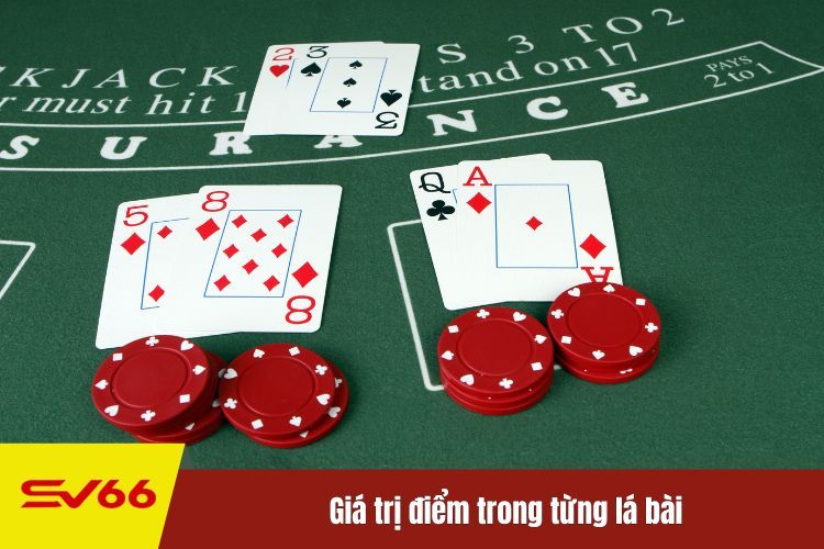 Giá trị điểm trong từng lá bài